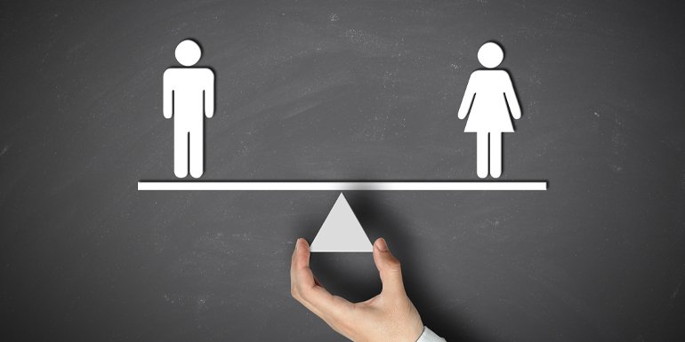 How is gender equality related to sustainability